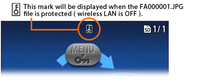 This mark will be displayed when the FA000001.JPG file is protected (wireless LAN is OFF). 